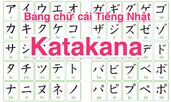 Bảng chữ cái tiếng Nhật dễ hay khó?